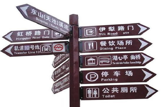 洛宁标牌的基本功能。