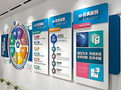 洛宁企业文化墙内容对员工有什么影响？